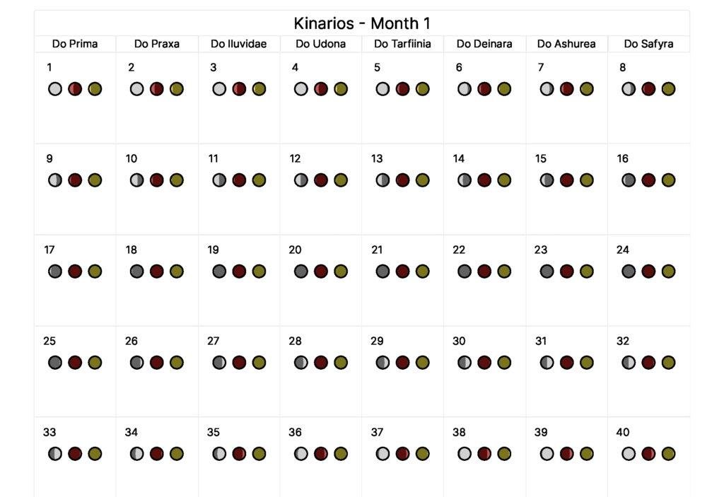 The Sapphire Lands UC 1 1024x703