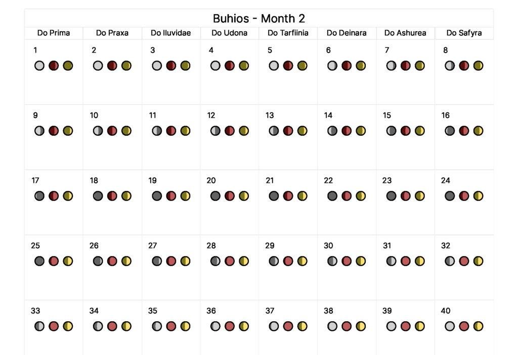 The Sapphire Lands UC 2 1024x703