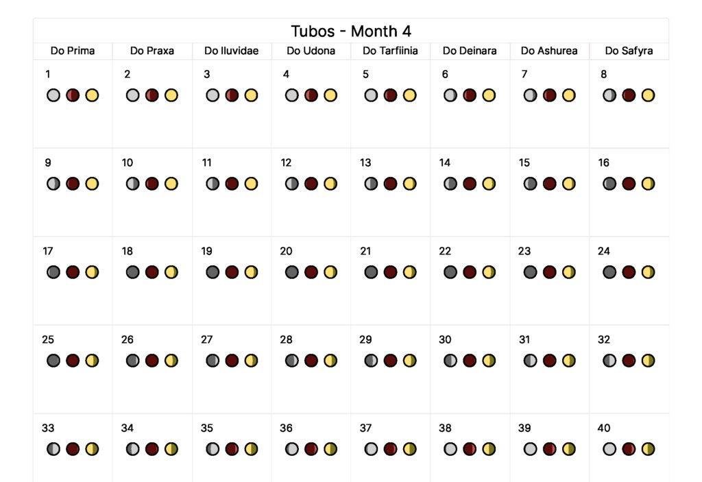 The Sapphire Lands UC 4 1024x703