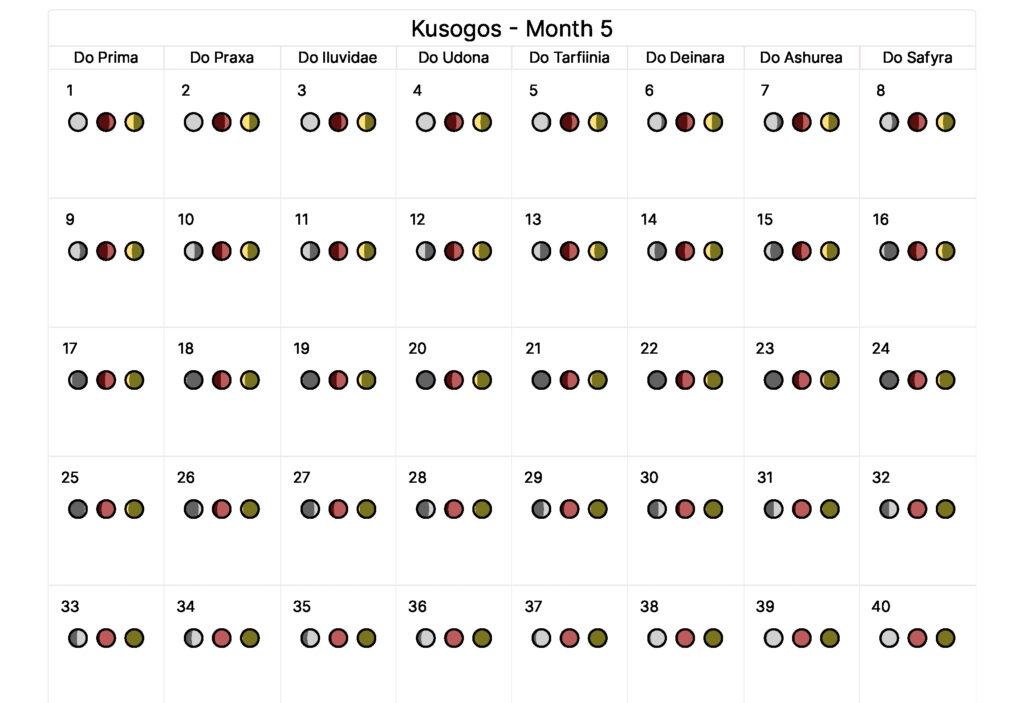 The Sapphire Lands UC 5 1024x703