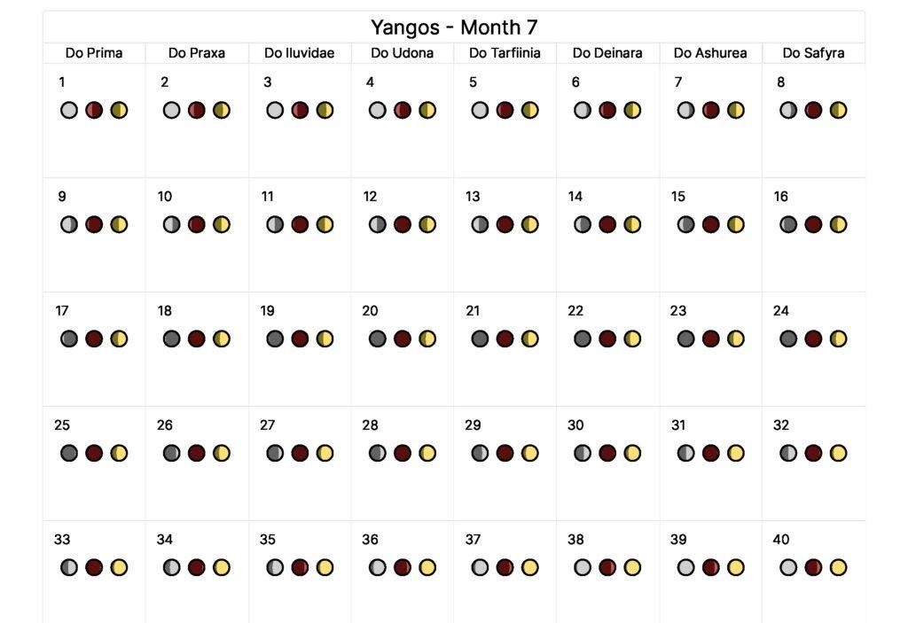 The Sapphire Lands UC 7 1024x703