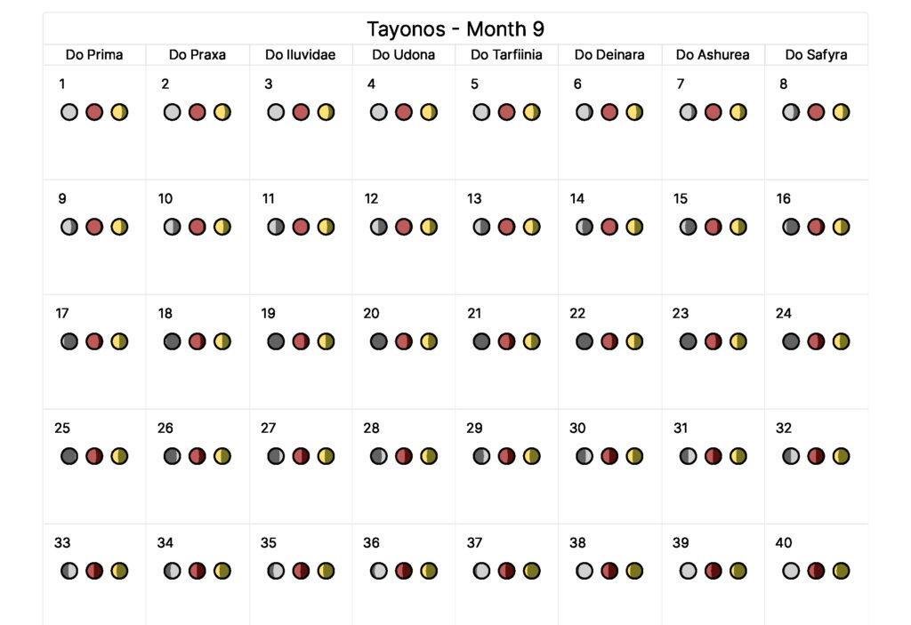 The Sapphire Lands UC 9 1024x703